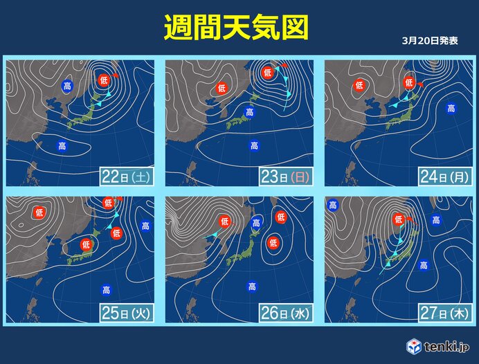 日本の北が低気圧の通り道に　南から暖気流入