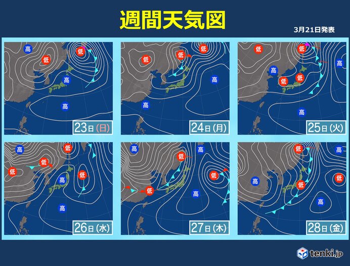 1週目　暖かい空気が優勢　24日と28日は所々で雨