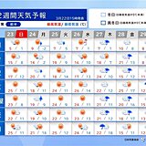 明日23日も季節先取りの暖かさ　東京都心25℃　次の週末は気温急降下　2週間天気