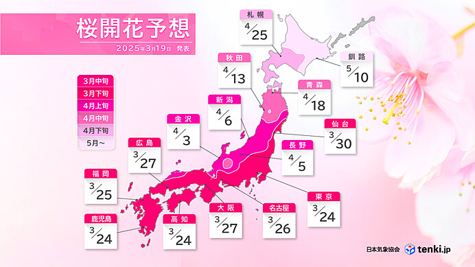 3月末までには各地から開花の便りが続々と