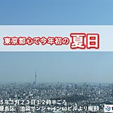 【速報】東京都心で今年初の最高気温25℃以上の夏日に