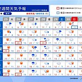 25～26日は関東～九州で暑さ・黄砂・花粉に注意　27日～雨・風強く気温は急降下