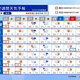 今日24日　急な雨に注意　27日～28日は広く雨　東海の桜も開花へ　2週間天気