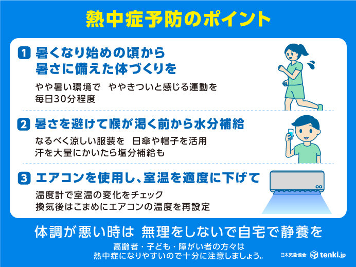 熱中症予防のポイント