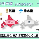 北海道　春から初夏は気温が高い　早めの熱中症対策が必要