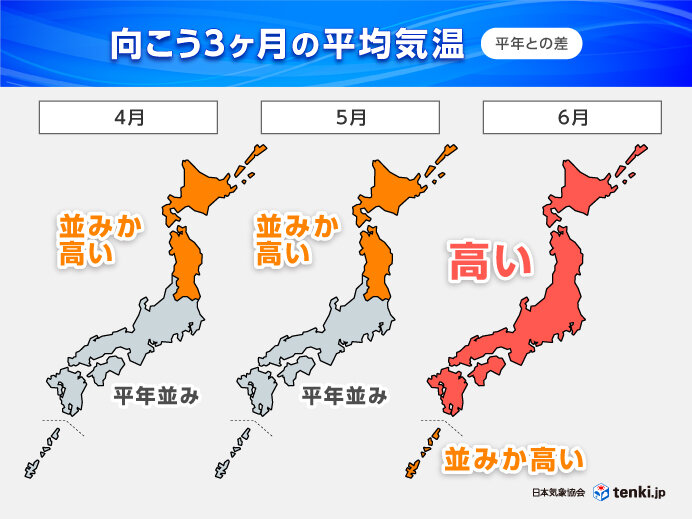 寒暖差に注意　今年も春から暑さ対策を