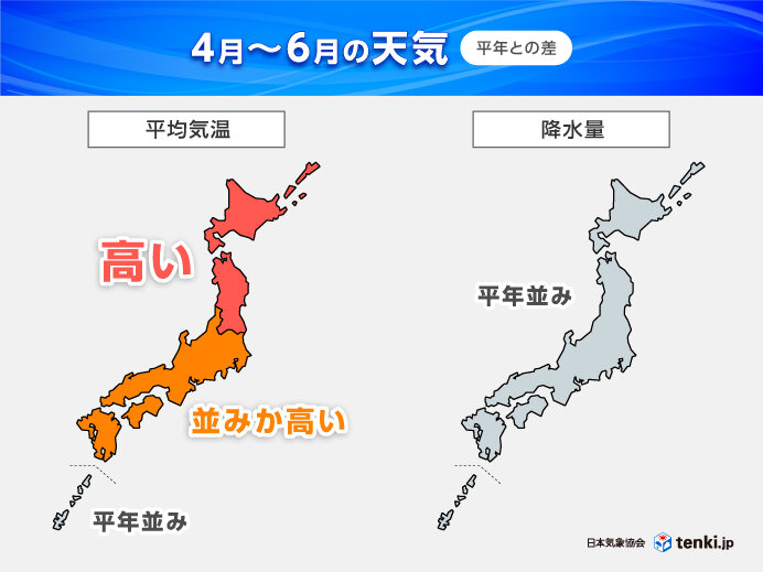 4月・5月も寒暖差注意　6月に猛暑日も　春から早めの熱中症対策を　3か月予報