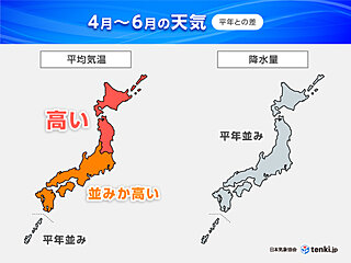 4月・5月も寒暖差注意　6月に猛暑日も　春から早めの熱中症対策を　3か月予報