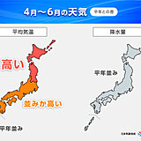 4月・5月も寒暖差注意　6月に猛暑日も　春から早めの熱中症対策を　3か月予報