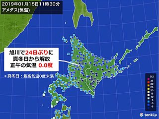 北海道 旭川で24日ぶりに真冬日から解放