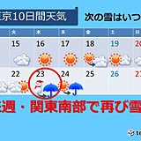 関東南部　来週はまた雪の可能性