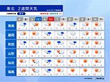 東北は5日(土)頃から暖かさが戻る　来週は南部でお花見日和の日も　2週間天気