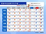 急な雨や雷雨は15日も続く　関東甲信は19日は30℃予想も　7月並みの強烈な暑さ