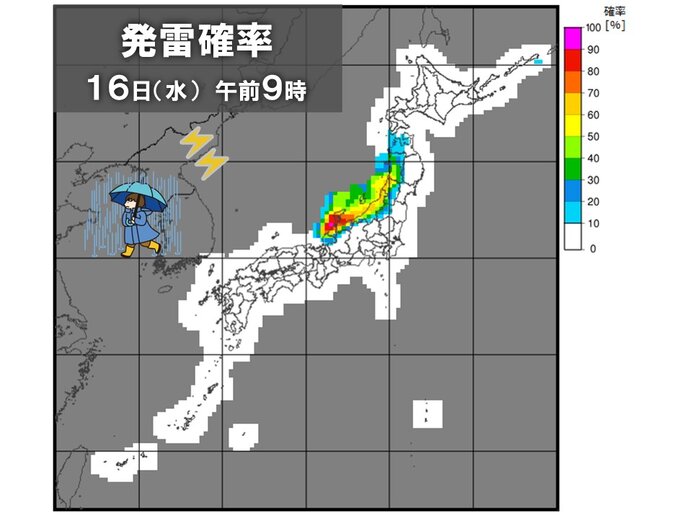画像A