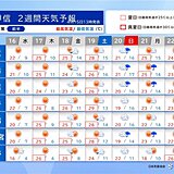 明日16日の関東甲信地方は晴天　17日から夏日続出　20日は広く雨　2週間天気