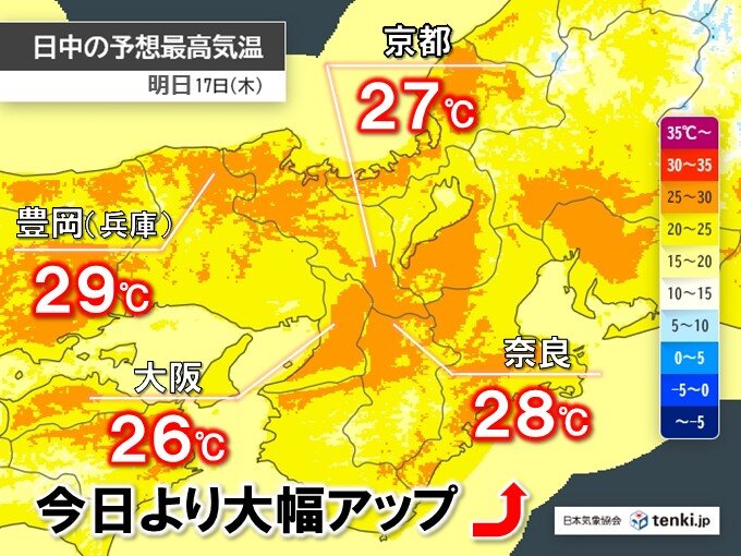 画像A