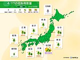 花粉情報　今日17日は広範囲で多く飛ぶ　東海では極めて多い所も