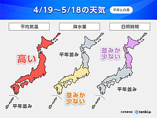 ゴールデンウィークは全国的に晴れる日多い　例年より暑く熱中症注意　1か月予報