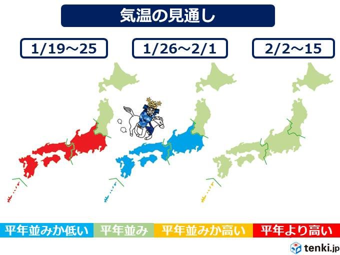 強烈寒波がやってくる　1か月予報