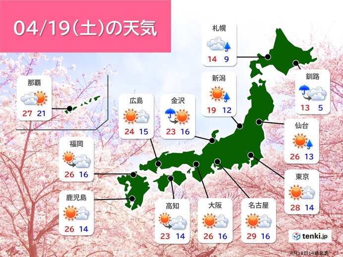 画像C