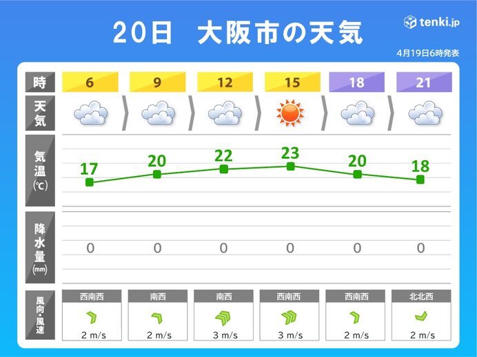 画像D