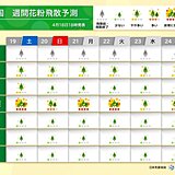 19日は黄砂が飛来　症状悪化に注意　スギ・ヒノキ花粉の飛散は5月上旬ごろまで