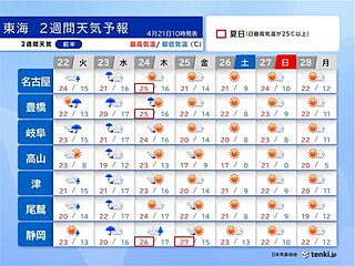 明日22日は天気下り坂　23日(水)は広く雨に　東海　ゴールデンウィークの天気