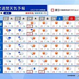 明日22日は天気下り坂　23日(水)は広く雨に　東海　ゴールデンウィークの天気