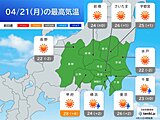 関東　21日は晴れて汗ばむ陽気　23日は雨でひんやり　GW前半は過ごしやすい
