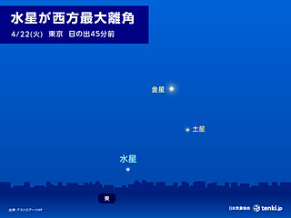 明日22日の明け方は水星を見つけるチャンス　東の低い空に注目　観察できる所は