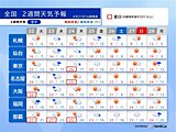 ゴールデンウィークは「快適」のち「汗ばむ暑さ」　暑熱順化で暑さに慣れよう