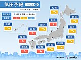 頭痛やめまいに要注意　今日22日は全国的に、23日は近畿～北海道で気圧低下