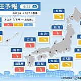 頭痛やめまいに要注意　今日22日は全国的に、23日は近畿～北海道で気圧低下