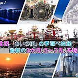 北陸　3か月予報　春でも熱中症　暑熱順化を急ごう　梅雨入り前でも短時間強雨に注意