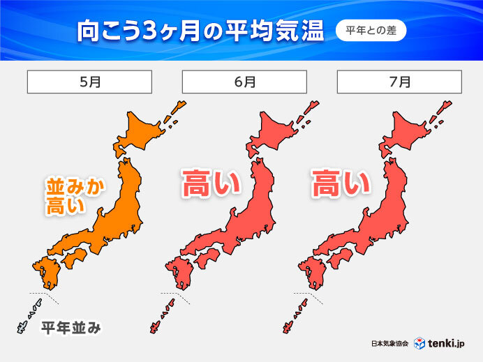 3か月　今年も早い時期から蒸し暑い夏へ　全国的に5月から高温　GWも熱中症対策を