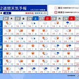 GWは晴れる日が多い　後半は連日のように汗ばむ陽気　沖縄は梅雨の足音が近づく