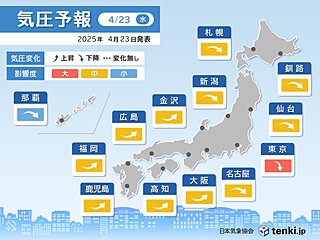 頭痛やめまいに要注意　今日23日は東海から北海道で気圧低下　東京で影響度「大」