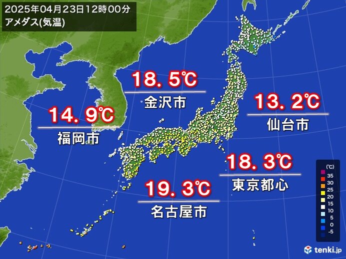 画像A