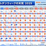 ゴールデンウィークの天気　前半は雨の日も　後半は関東から九州で季節先取りの暑さ