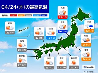 今日24日　九州～東海はカラっと晴れて25℃以上の夏日も　関東～北海道は所々で雨