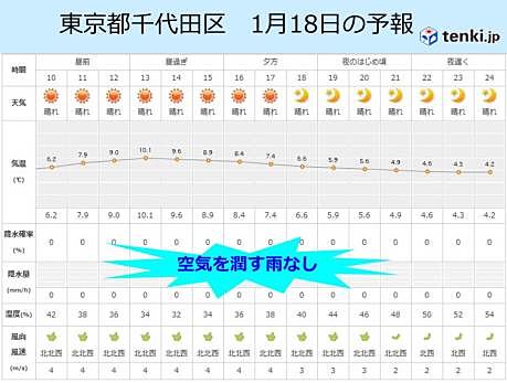 カラカラ空気で　ピンク色の富士山も