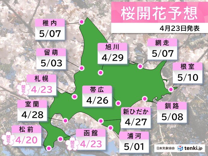 2週目(5月3日～5月9日)　最高気温20℃くらいの日も　ゴールデンウィーク最終日は雨風強まる?