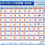 東海のゴールデンウィーク　前半は行楽日和が続く　後半も晴れるが急な雨に注意