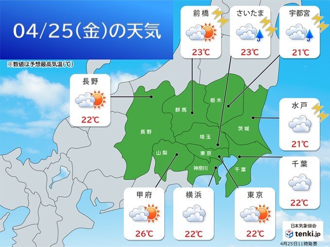 画像A