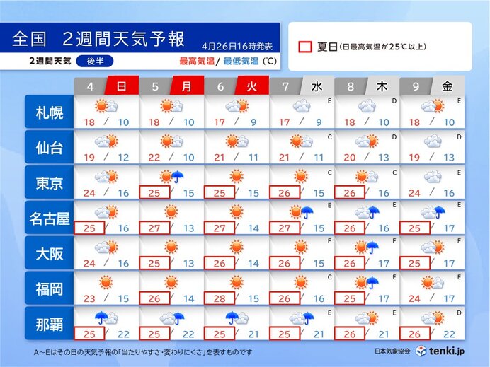 画像D