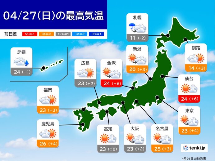明日27日は九州～東北南部は初夏の陽気　名古屋市など夏日　車内の熱中症に注意