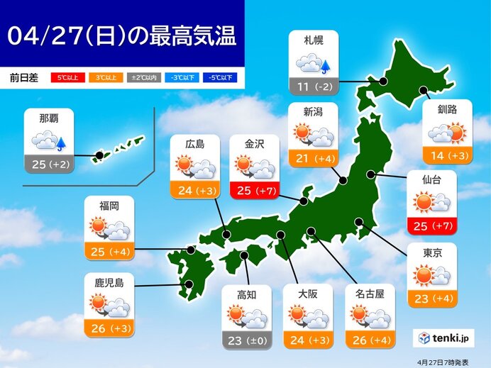 画像B
