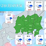 関東甲信　今日28日は雨雲が次第に広がる　向こう一週間　天気が短い周期で変化
