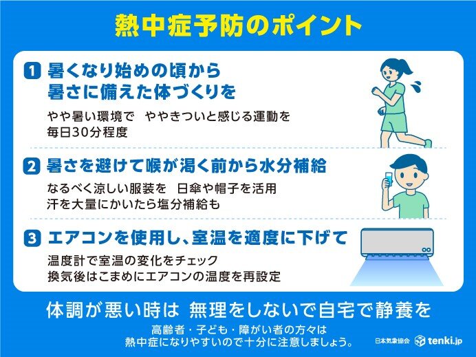 画像E