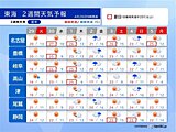 東海のゴールデンウィークは短い周期で天気変化　傘の出番はいつ?晴れる日は夏日続出